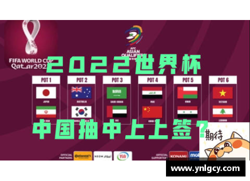 亚洲区预选赛：2022卡塔尔世界杯风云